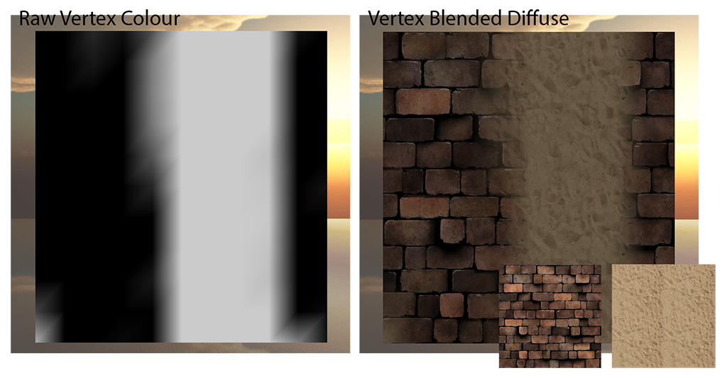 Blended Diffuse Shader Example